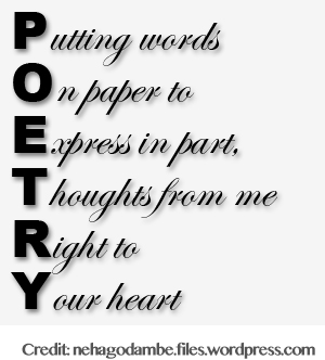 importance of poetry quotes